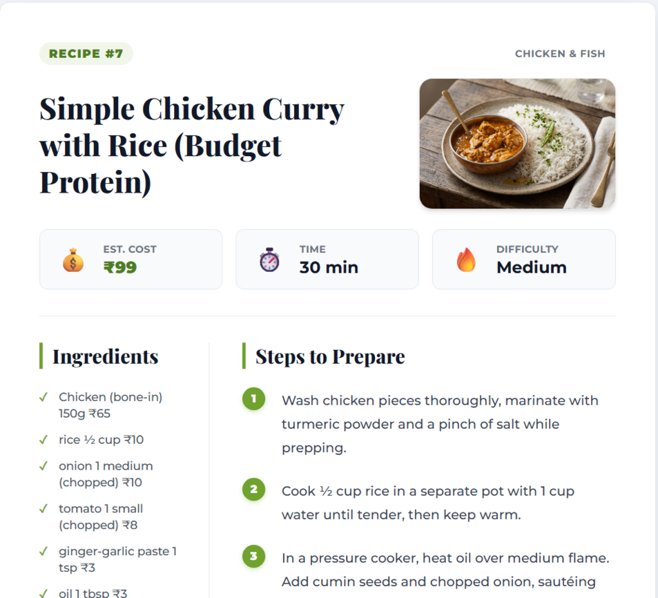 Recipe Page Preview