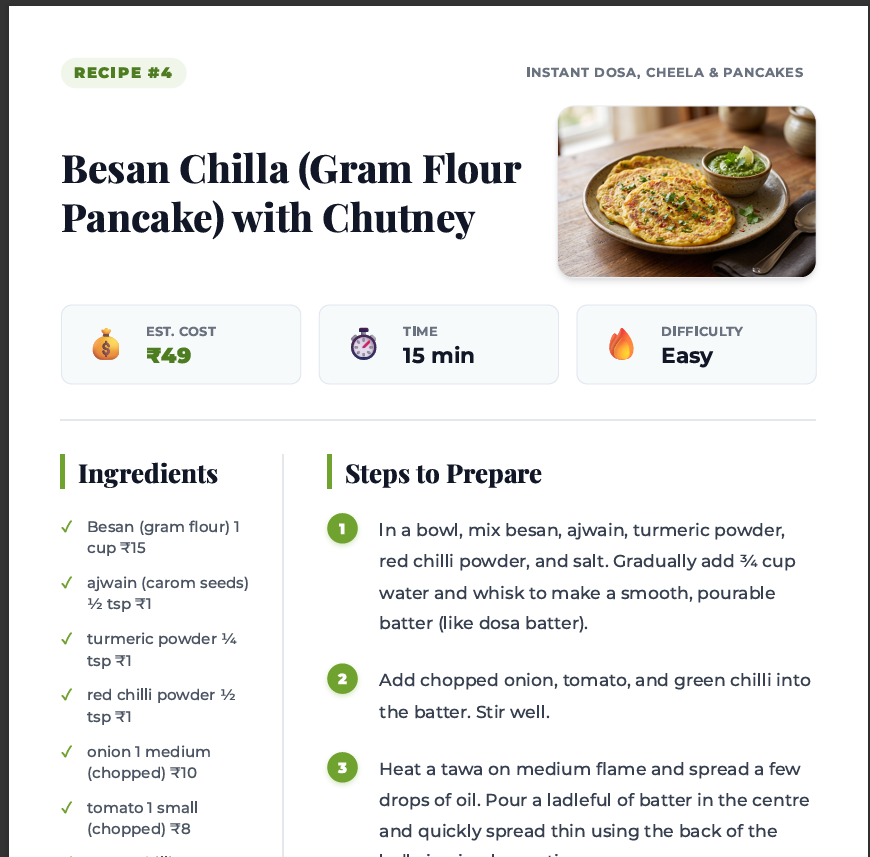 Recipe Page Preview