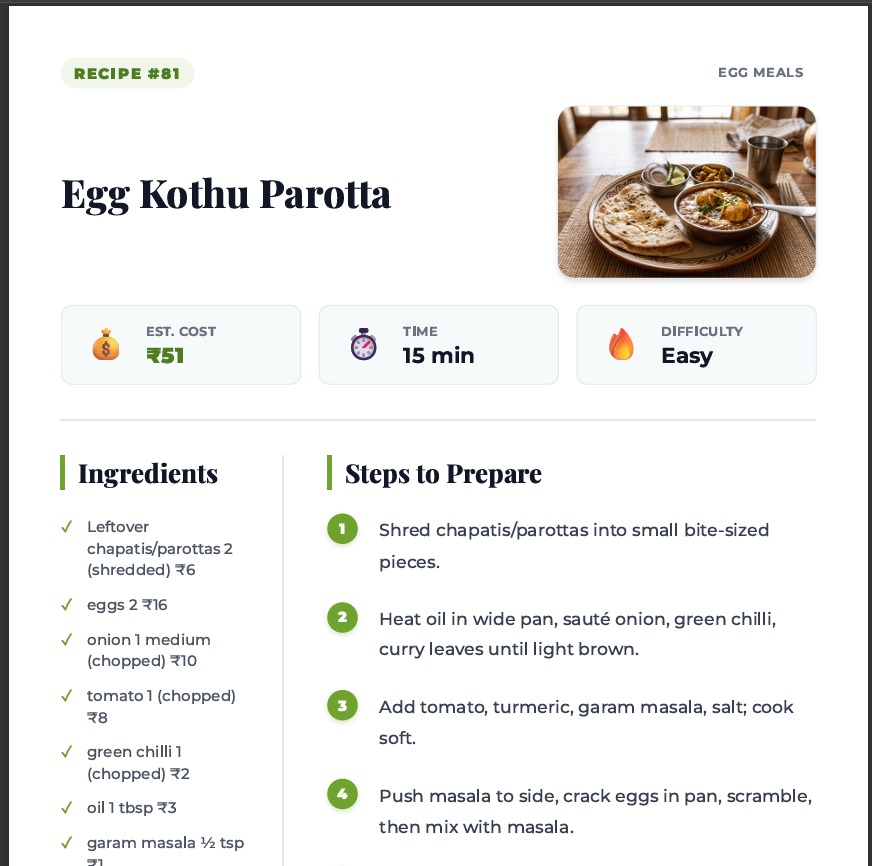 Recipe Page Preview