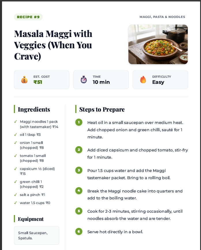 Masala Macaroni Recipe Breakdown